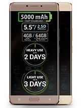 Best available price of Allview P9 Energy in Lug