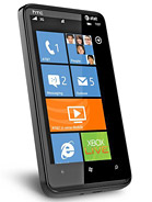 Best available price of HTC HD7S in Lug